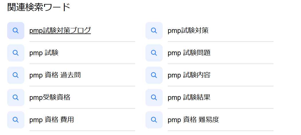 PMP試験対策