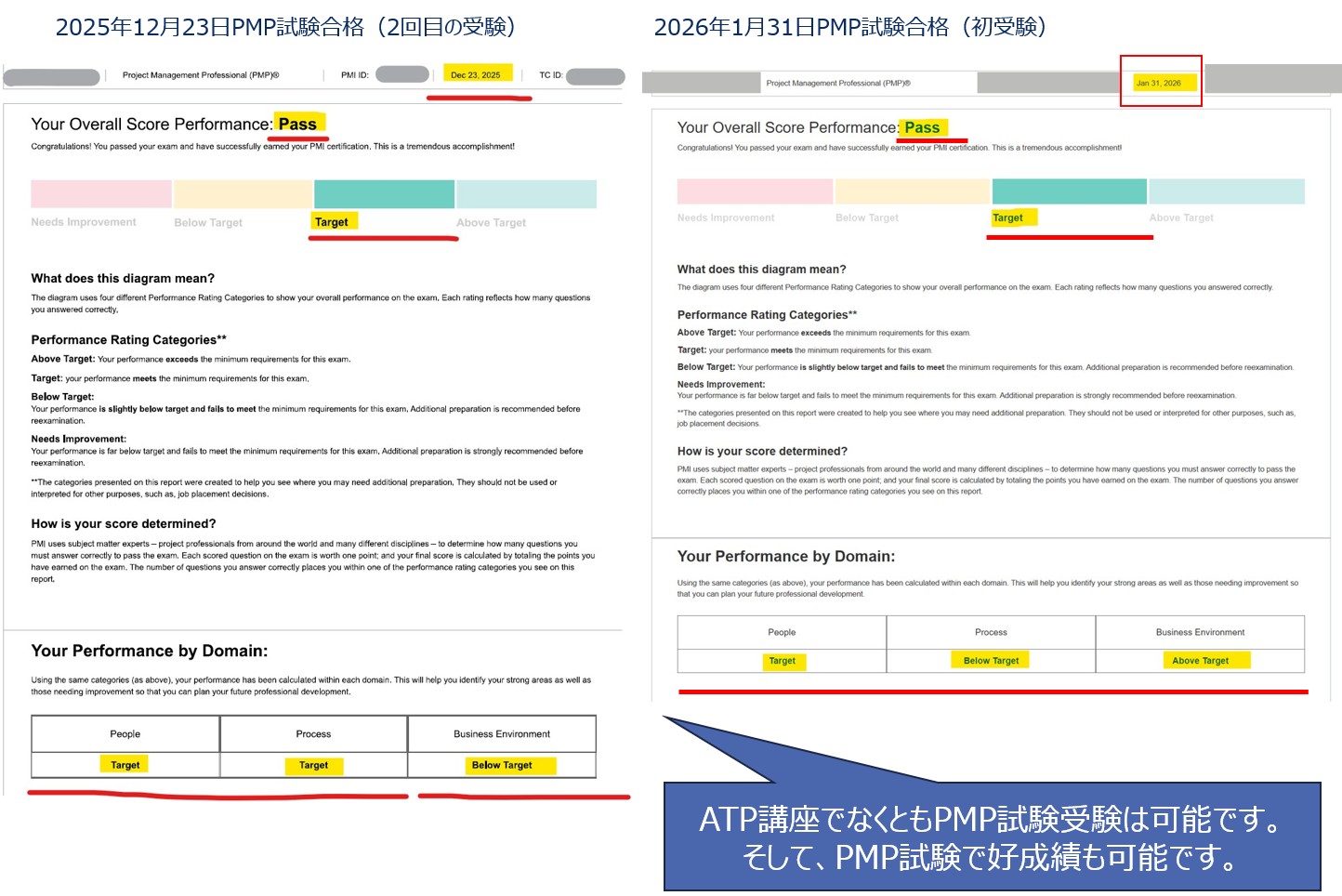 PMP試験対策講座 35時間研修 ATPでなくとも合格は可