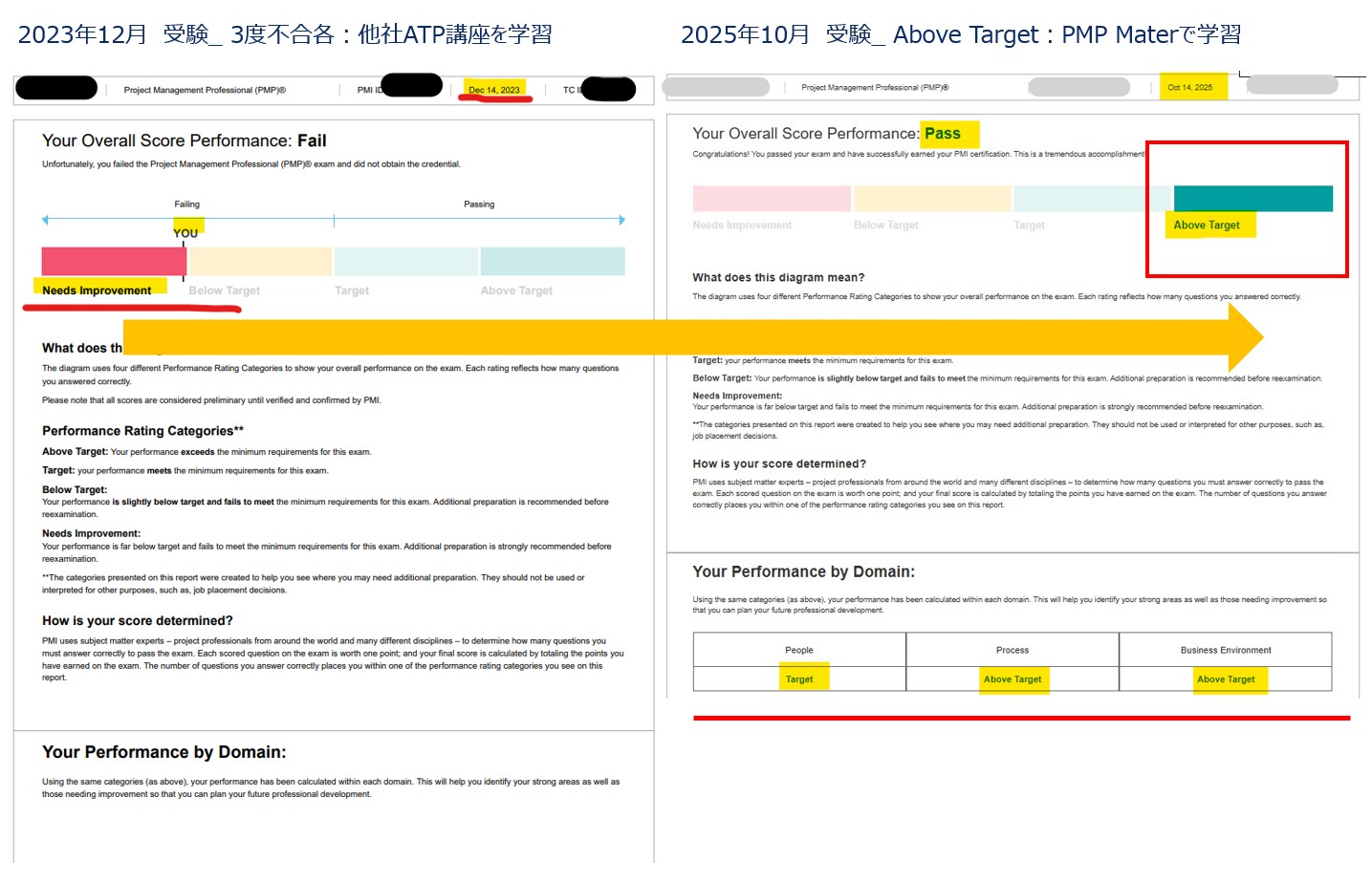 PMP試験対策講座 35時間研修