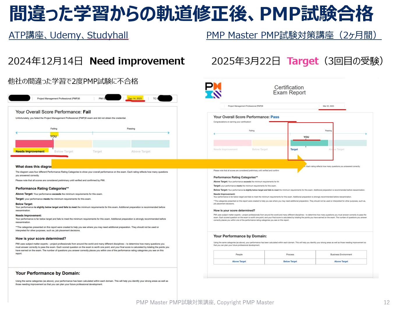 PMP試験対策講座