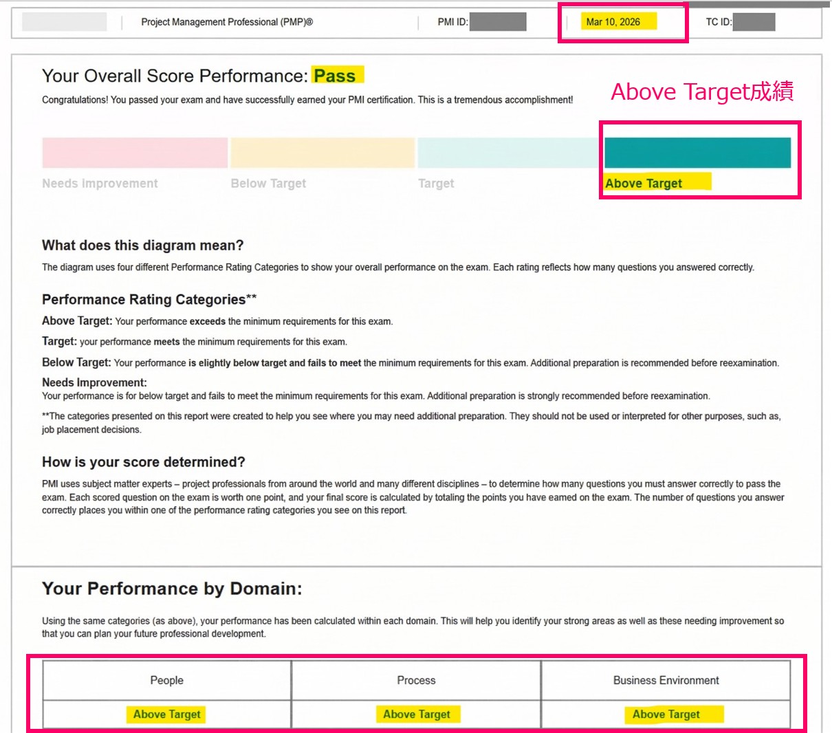 PMP試験対策 AT×3